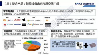 人工智能應(yīng)用軟件開發(fā) 現(xiàn)狀、挑戰(zhàn)與未來路徑